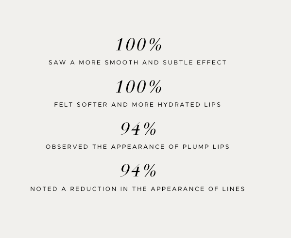 ÂN-GLOSS Ceramide Lip Treatment